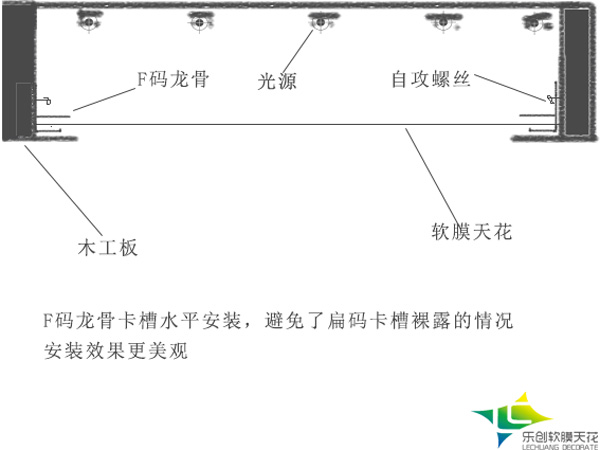 软膜天花F码龙骨安装图解