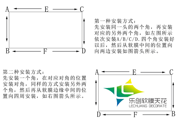 软膜天花安装示意图