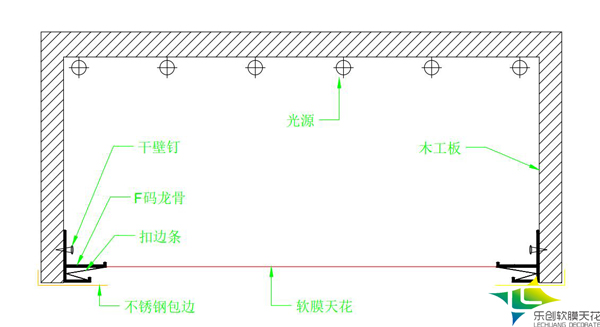 F码软膜龙骨安装图解