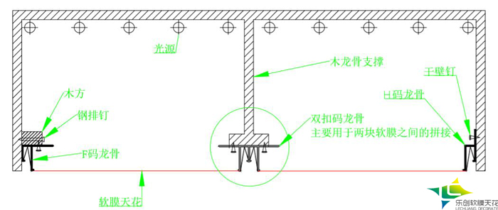 软膜天花龙骨安装图解