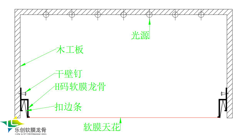 软膜天花安装图